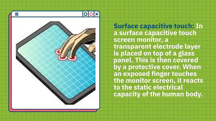 What are the Five Types of Touch Screens?
