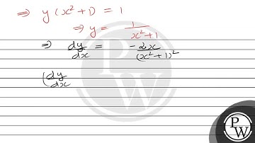 The point of intersection of the tangents drawn to the curve \( x^{...