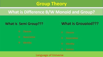 What is Group || What is Monoid