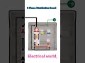 Tpn distribution bord, #electricalwork #buildingconstruction #housewiring #housewiringkaisekaren