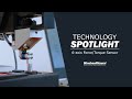 6-Axis Force Sensor - Technology Spotlight