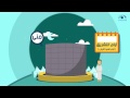 حج القارن شبكة المجد 