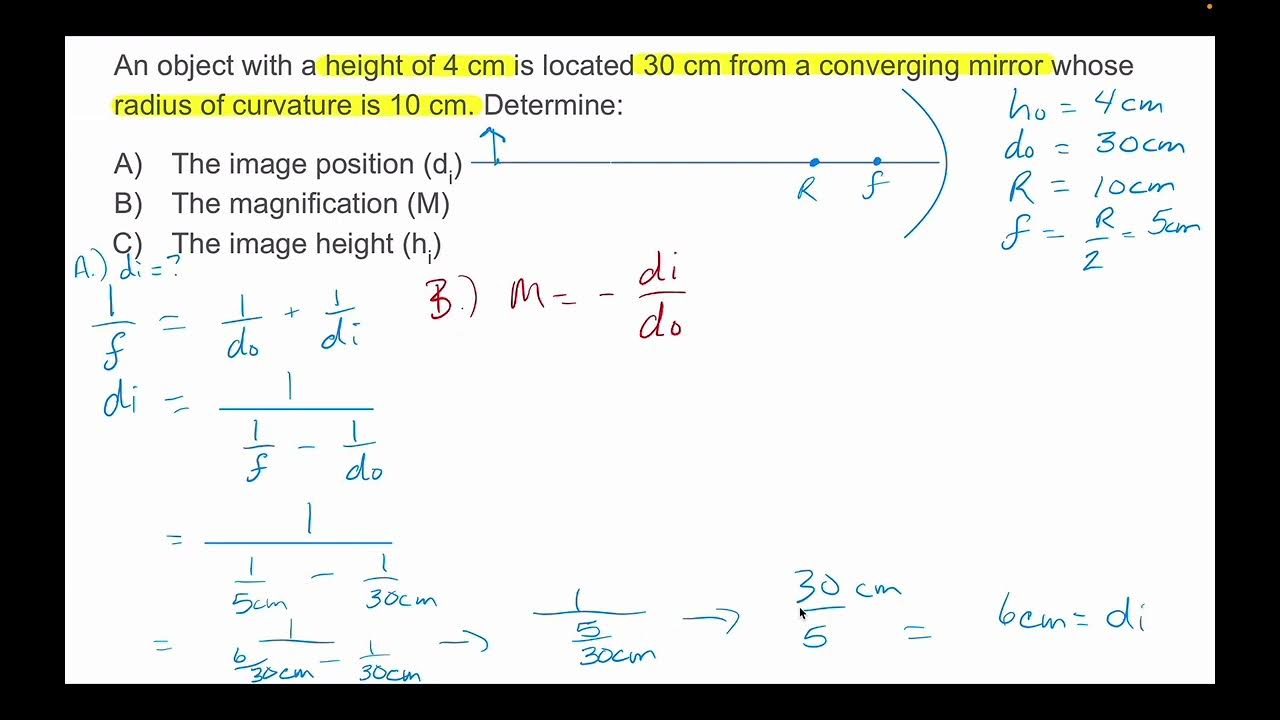 Mathematics of curved mirrors YouTube