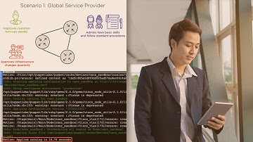 Pluralsight Course - Deploying Network Configuration Management and Telemetry Solutions
