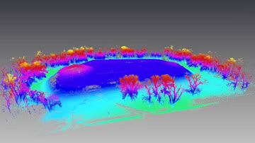 Mound Mapping with Terrestrial LiDAR