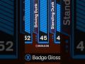 NBA 2K26 Best Dunk Packages