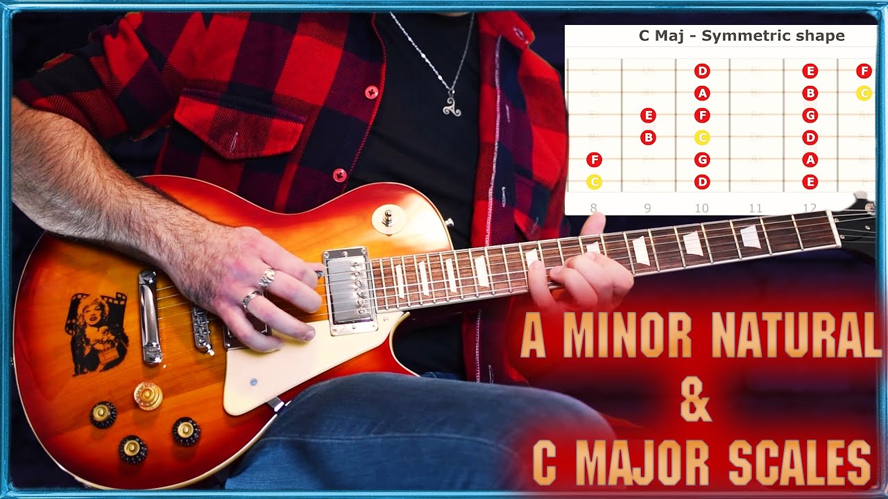 A Minor Natural & C Major Scales With Diagrams Beginner Guitar Scales