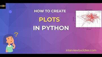 Show your data - How to create Plots in Python: Scatter Plot, Bar Plot, Sub plots etc.