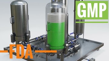 4-Stage Duplex Lenticular Filter Skid Part 3