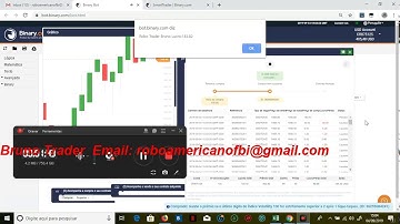 Melhor bot robo para binary.com 10 20 30 40 50 100 % de lucro em um dia é possivel?
