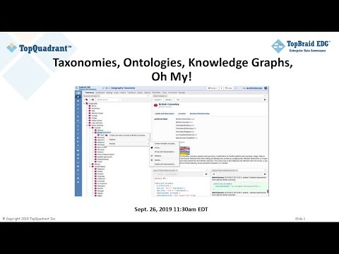 Taxonomies, Ontologies, Knowledge Graphs, Oh My!