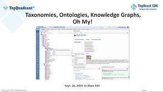 Taxonomies, Ontologies, Knowledge Graphs, Oh My!