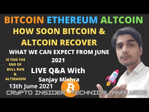 How Fast Market Will Recover+ Live Qu0026A With Sanjay Mishra- CryptoInsiderTA Hindi