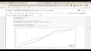 39 Visualization with Matpltlib