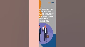 What is the role of the board of directors? | DialEzee