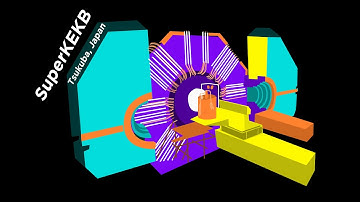 ALL OF DARK MATTER in 5 minutes (WIMPs, SIMPs, Axions, and Modified Gravity)