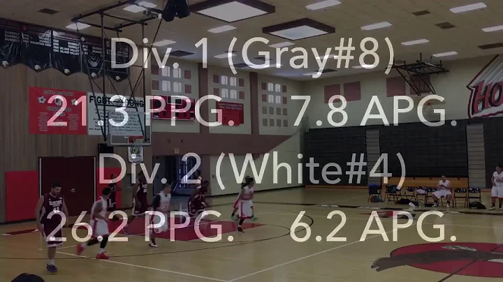 Ralph Rivera [IEBL] 1/2 Season Highlights