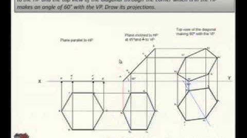 Satyam Chauhan Engineering Drawing Projection of Planes 4