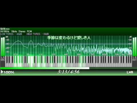 桜坂　福山雅治　楽譜打ち