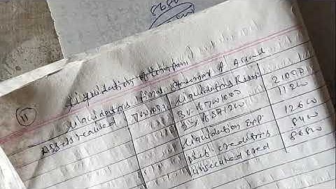 Liquidation of companies Q n 11 Book Dr s m sukla corporate account/specialised accounting for Bcom