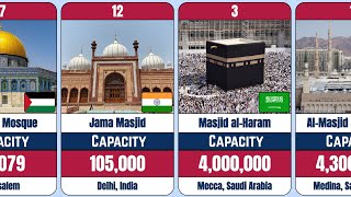 Top 50 Largest Mosques in the World 2026 || Biggest Mosques by Capacity 🕌🌍