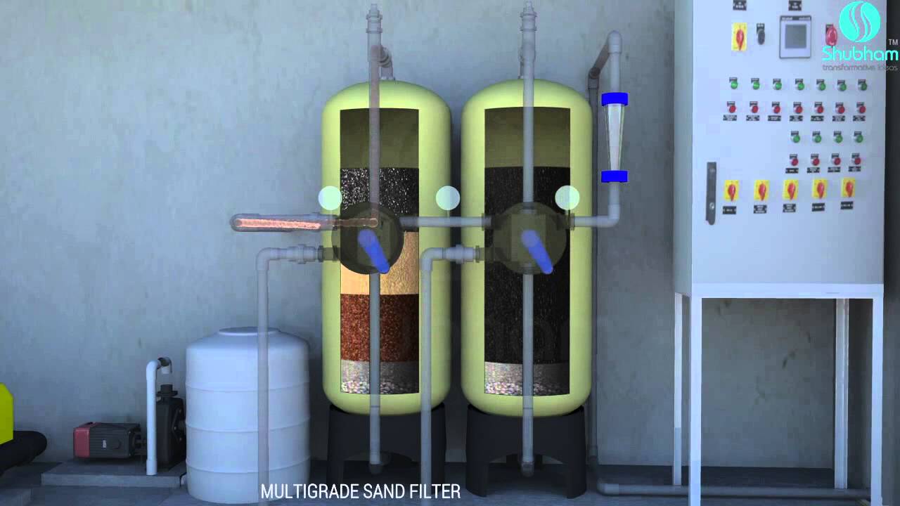 Tertiary Treatment Plant