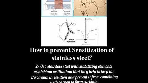 Sanitization in SS