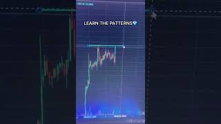 Learn to trade 001