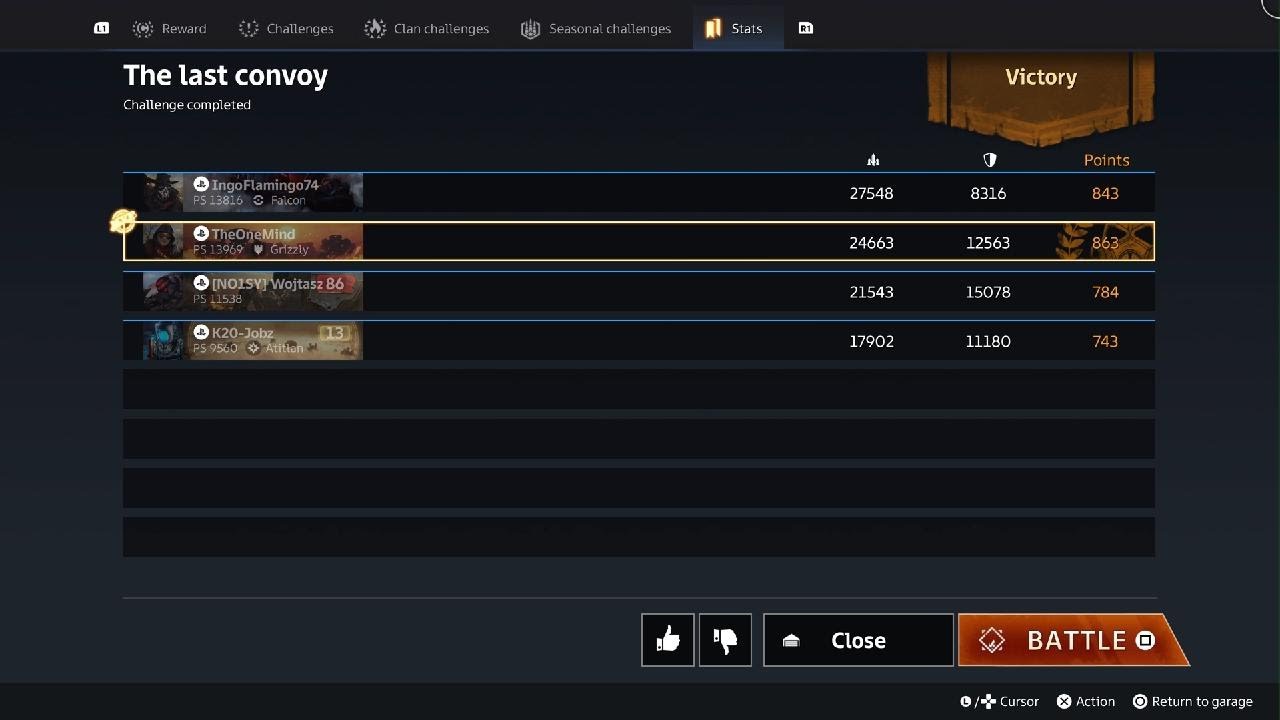 Crossout - Triple Yaoguia Kami Cabin Raid