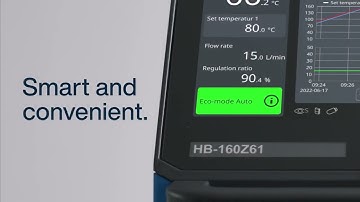 HB-Therm Thermo-6 Intuitive operation and Intelligently networked