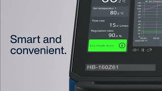 HB-Therm Thermo-6 Intuitive operation and Intelligently networked