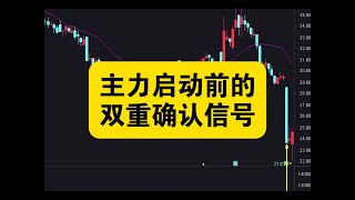 破位是假，吸筹是真！无量杀跌后的“翻阳”黄金法则