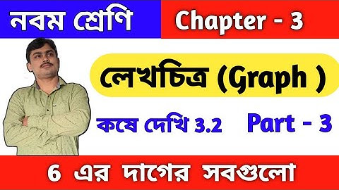 লেখচিত্র ( Graph )| Class 9 math kose dekhi 3.2 | কষে দেখি 3.2 | Chapter 3 | wbbse | Part 3