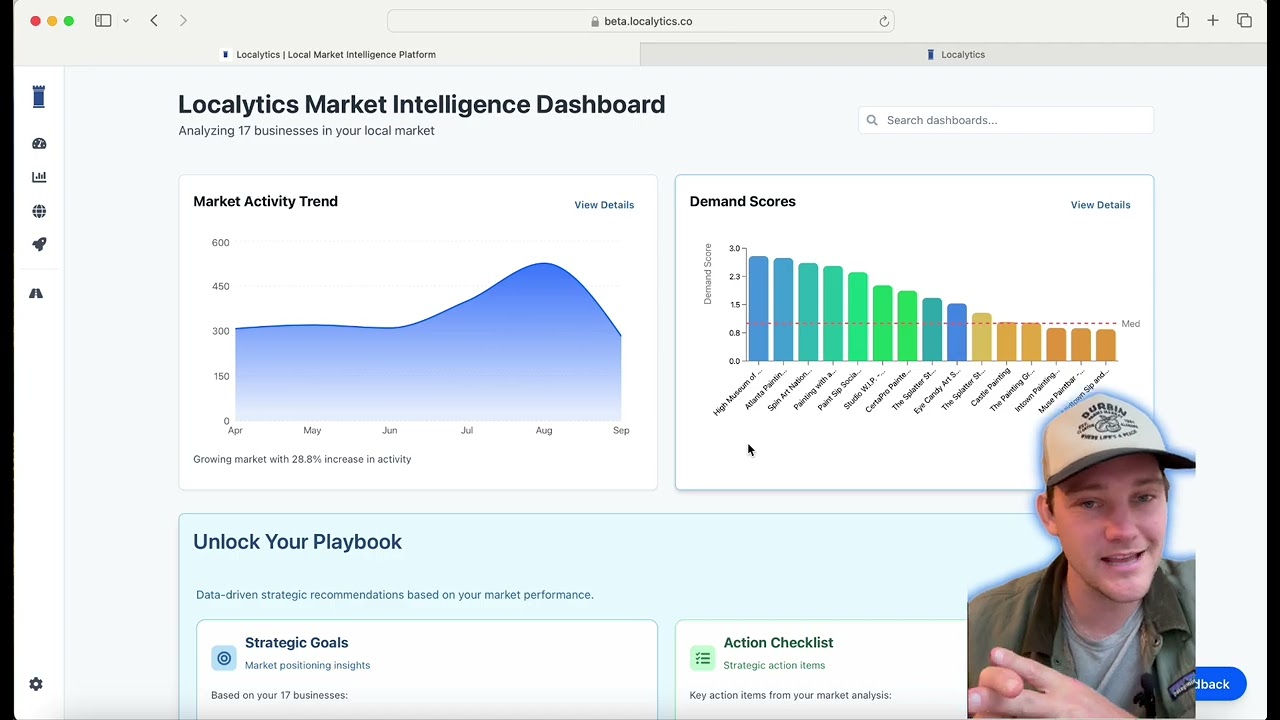 MAIN DASHBOARD - Localytics