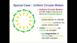 CBU PHYS 1104 - Acceleration Lecture 5: Extending to Two Dimensions (Part 3)