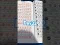 📚luyện kanjj mỗi ngày Day 33/100☘️ #study #studymotivation #kanji