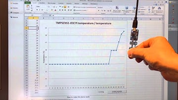 Using Yoctopuce USB device within Microsoft Excel.