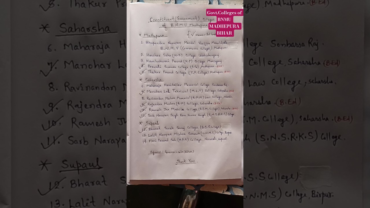 Constituent Colleges of BNMU MADHEPURA 