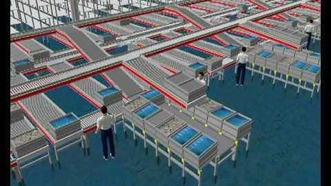 Demo3D 4 Förderanlage