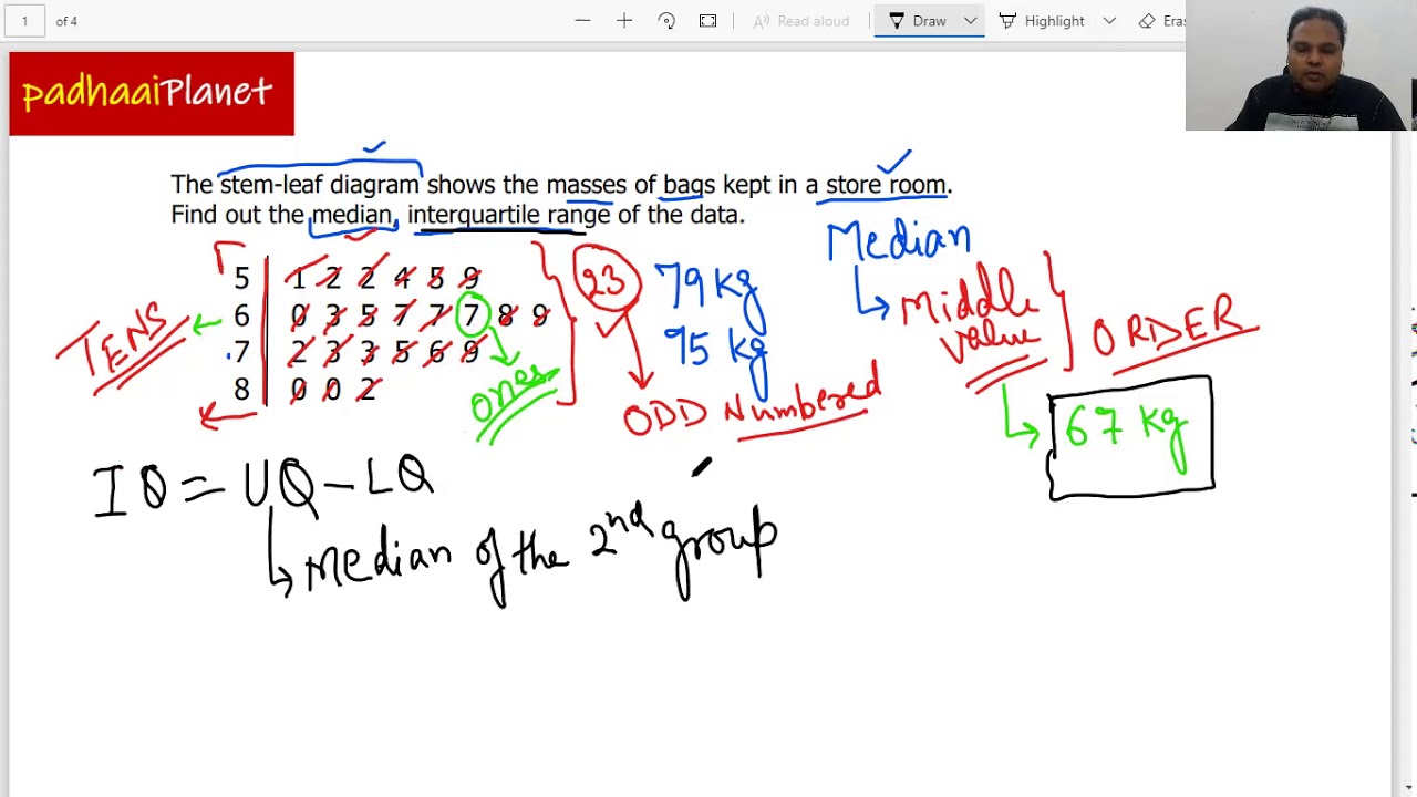 Find out the median and interquartile range of the given stem leaf diagram YouTube