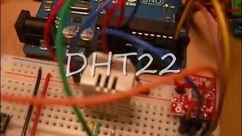 Temperatura, umidità, pressione