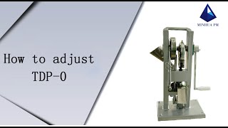 How to adjust TDP-0