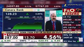Canara Bank Share News Today Canara Bank Share Latest News Canara Bank Share 4Th August 2026