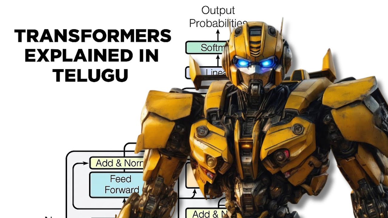 Transformers Explained in Telugu | Google’s “Attention Is All You Need ...