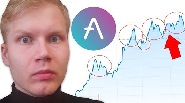 Aave Price Prediction 2022 *UPDATE*