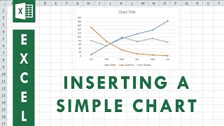 Inserting a Simple Chart in Excel 2007