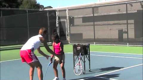 Teaching the Serve to Beginners is Quick, Easy and...