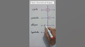 Basic Geometrical shapes | Circle, parabola, ellipse, hyperbola | #maths #mathematics #mathslover