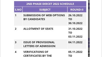 AP DEECET 2022 . 2Counselling Web Option