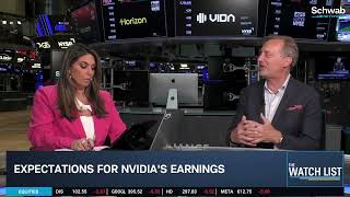 Cory Johnson on NVDA Earnings Expectations, CBRS & China Wild Cards